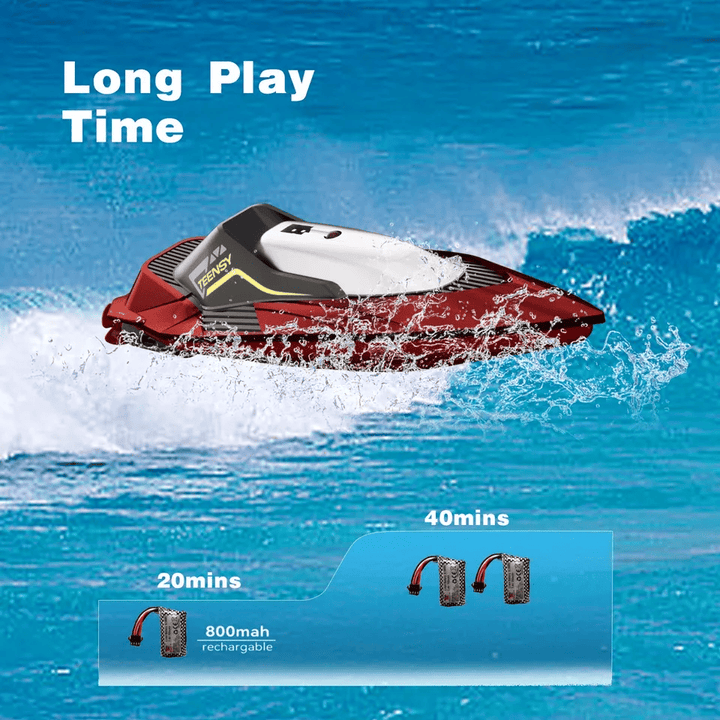 4DRC S5 Fast RC Boat 2.4 GHz 20+ MPH Racing Boats for Pools and Lakes,Remote Control, and Rechargeable Boat Battery for Adults and Kids - US Stores