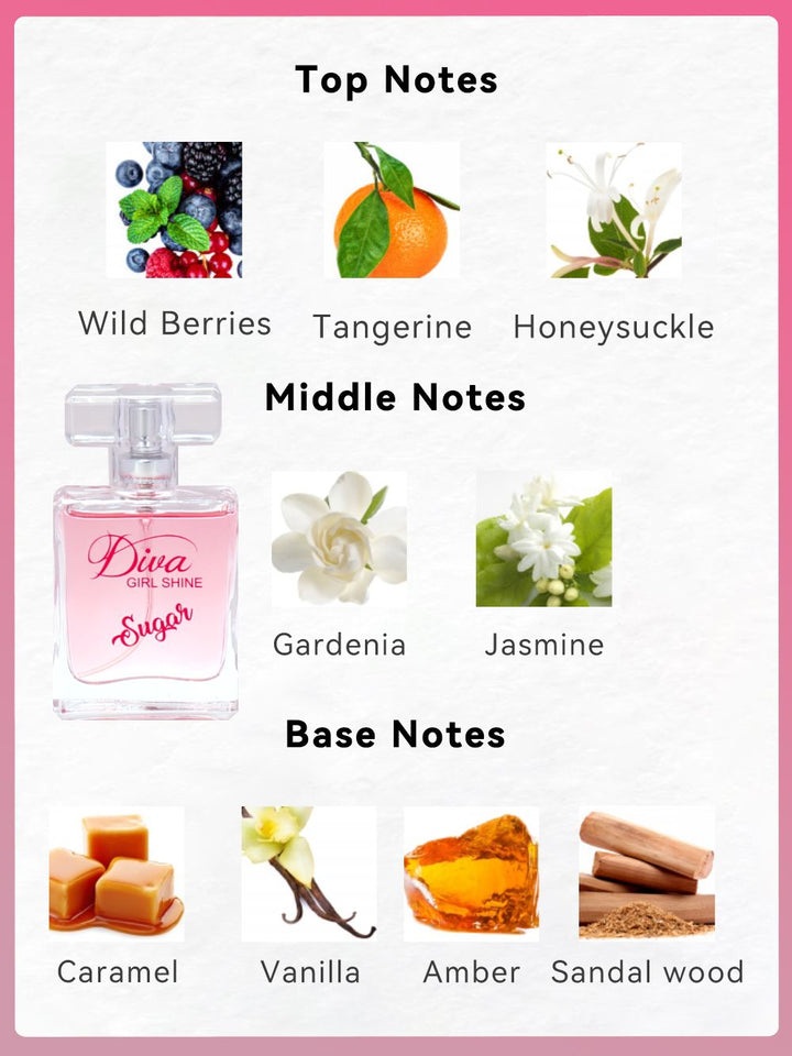 Charming 4pcs Women's Eau De Parfum Gift Set - Long - Lasting, Floral Scented Sprays in 1.02fl.oz Bottles - Perfect for Dates, Daily Wear & Parties, Valentine's Day And Other Festivals - US Stores