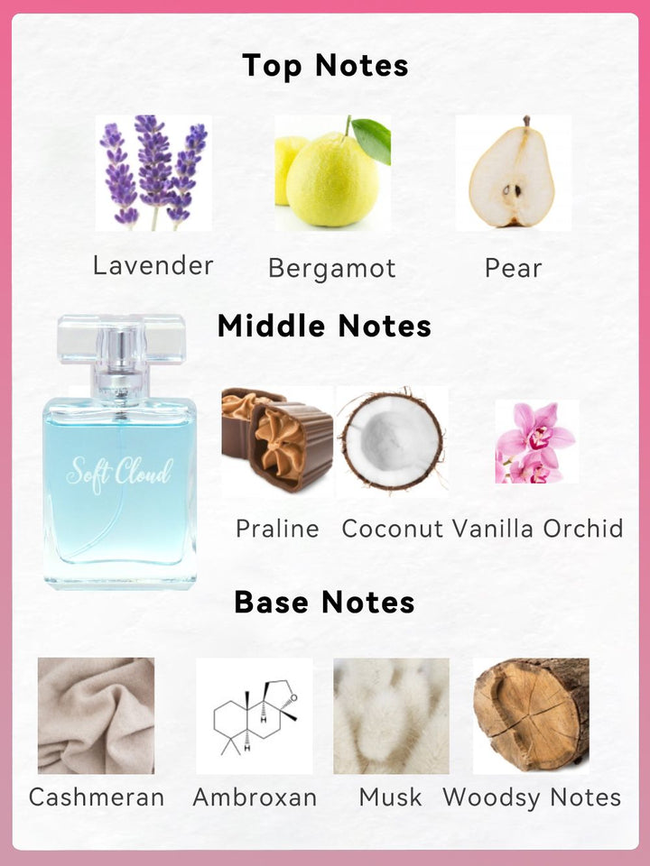 Charming 4pcs Women's Eau De Parfum Gift Set - Long - Lasting, Floral Scented Sprays in 1.02fl.oz Bottles - Perfect for Dates, Daily Wear & Parties, Valentine's Day And Other Festivals - US Stores