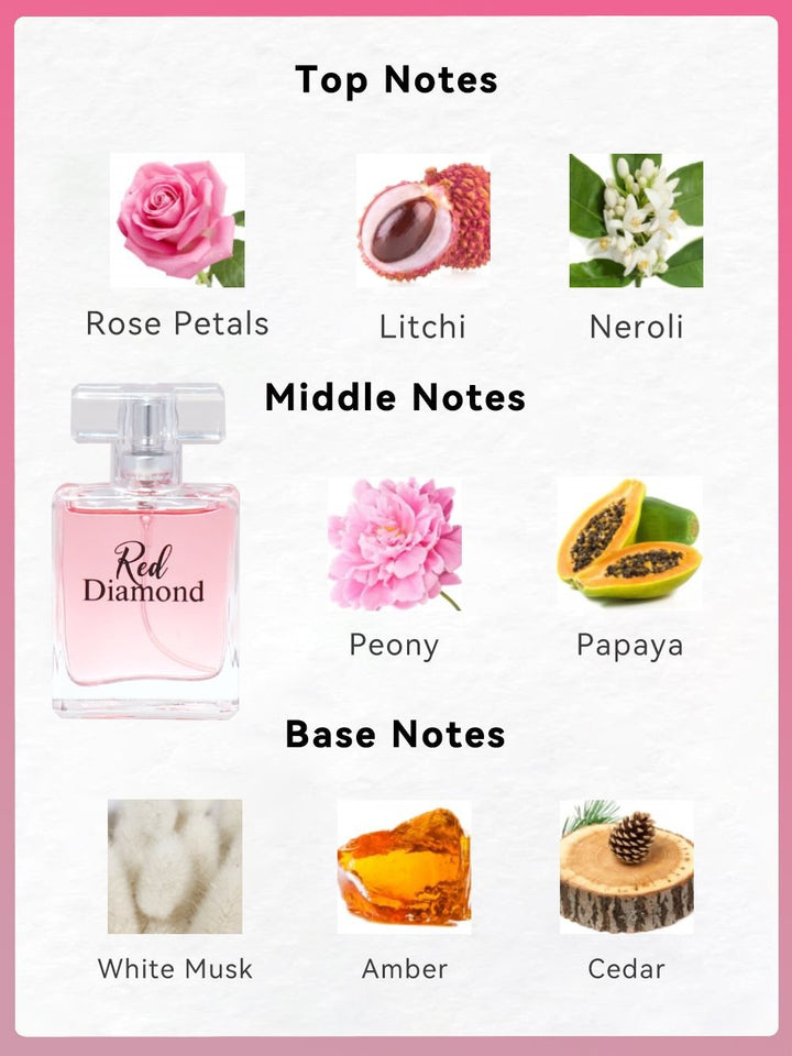 Charming 4pcs Women's Eau De Parfum Gift Set - Long - Lasting, Floral Scented Sprays in 1.02fl.oz Bottles - Perfect for Dates, Daily Wear & Parties, Valentine's Day And Other Festivals - US Stores
