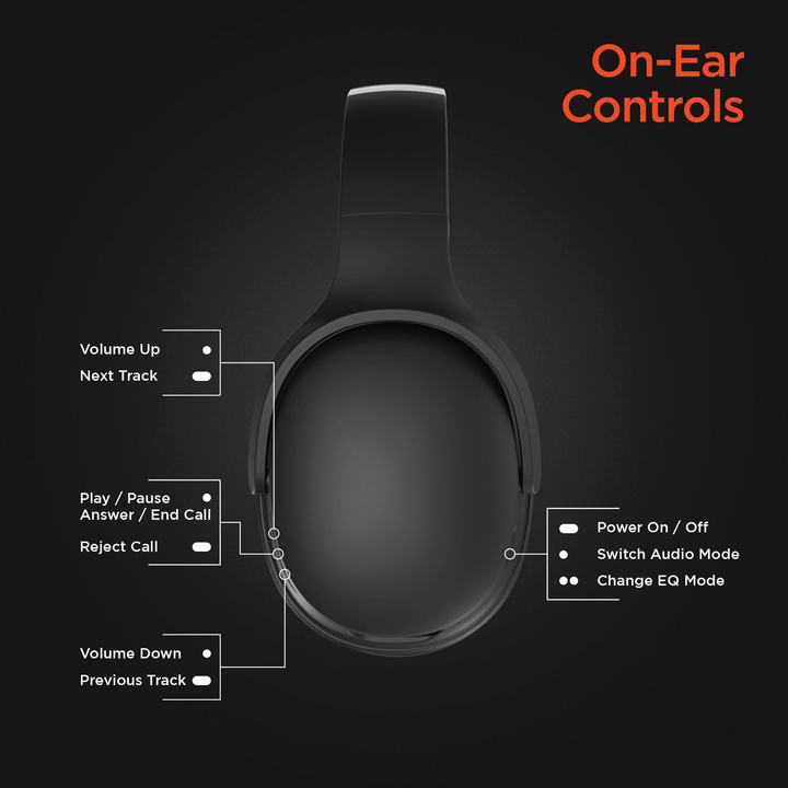 HyperGear Flip 2 - in - 1 Headphones Plus Speaker - US Stores