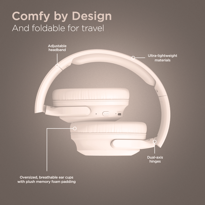 HyperGear Stealth2 ANC Wireless Headphones - US Stores
