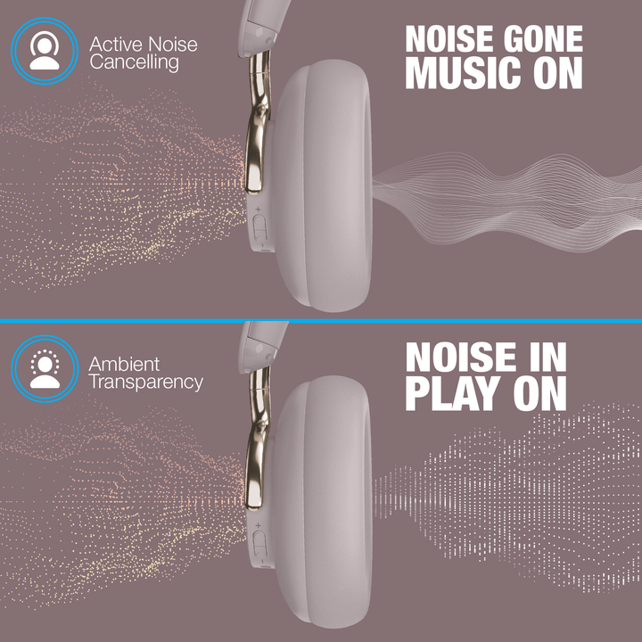 Naztech Aura 360 ANC Wireless Headphones - US Stores