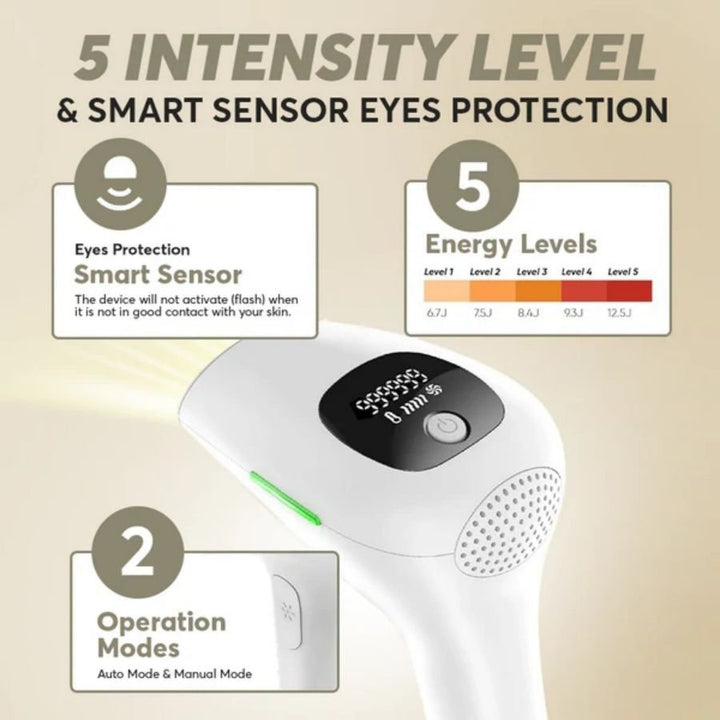 Professional Laser Epilator IPL Hair Removal Body Bikini Leg Depilatory Devic 900,000 Flashes 5 Levels Epilator Painless Electric Epilator Machine - US Stores