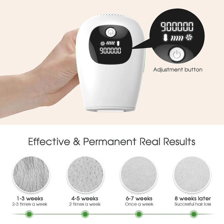 Professional Laser Epilator IPL Hair Removal Body Bikini Leg Depilatory Devic 900,000 Flashes 5 Levels Epilator Painless Electric Epilator Machine - US Stores