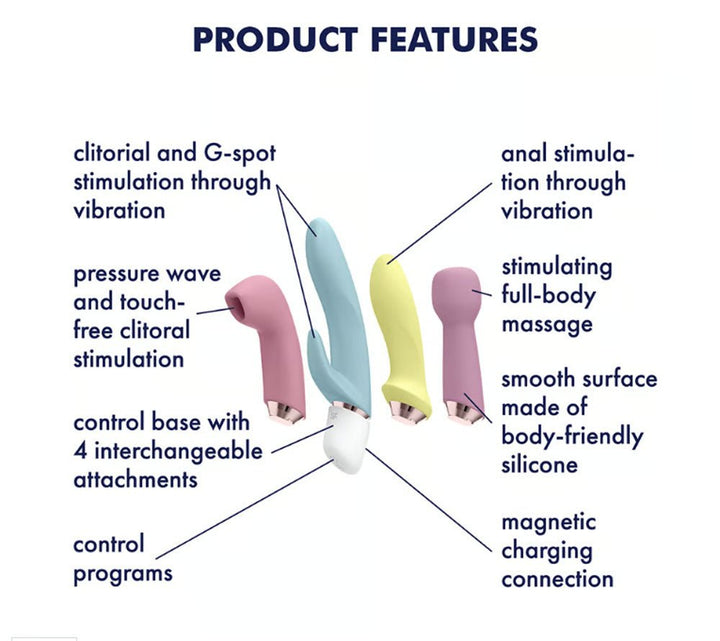 Satisfyer Marvelous Four - Marvelous Four - US Stores