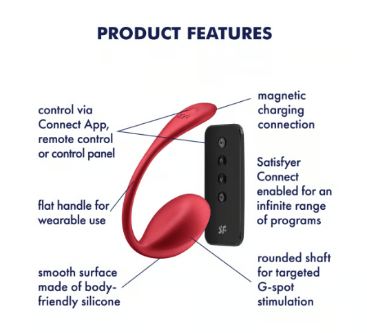 Shiny Petal - Connect App - Red - US Stores