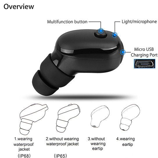 Solo Aqua Tunes A Bluetooth Waterproof Headphone - US Stores